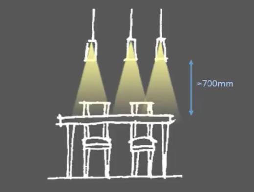 居家照明、居家設計、吊燈、餐廳、廚房、DIY｜照明設計 燈光設計 切光燈 燈條